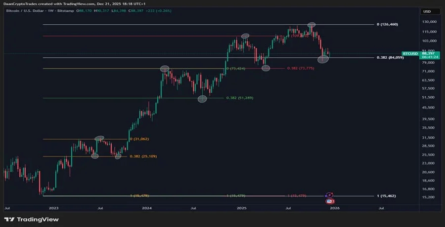 bitcoin-and-ethereum-options-traders-turn-slightly-bullish-santa-claus-rally