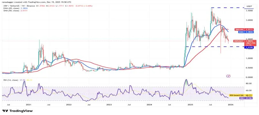 alteason-eth-bnb-xrp-sol-and-doge-