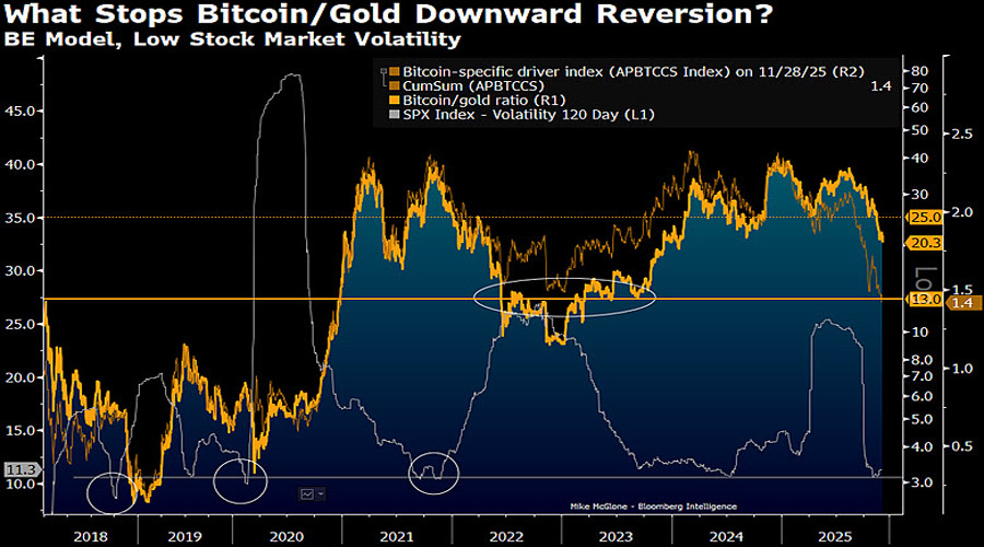 bitcoin-battles-50k-price-target-fed-adds-13-5b-overnight-liquidity
