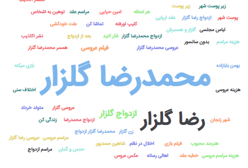 ابری یک