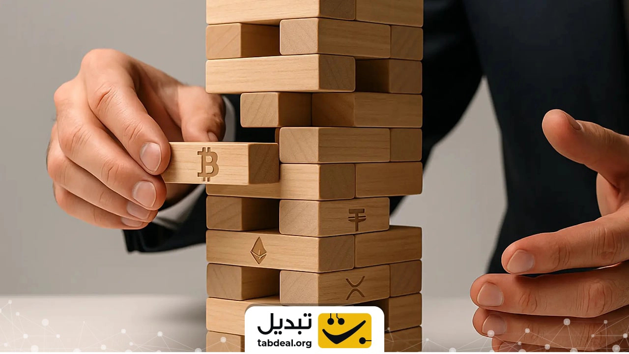 RISK-MANAGMENT