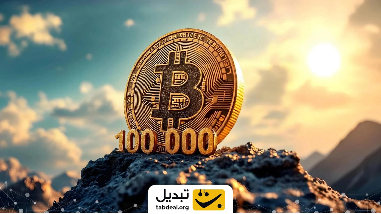 AI-BTC-FORECAST