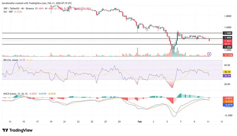 ripple-price-prediction-as-goldman-sachs-discloses-crypto-exposure-including-xrp