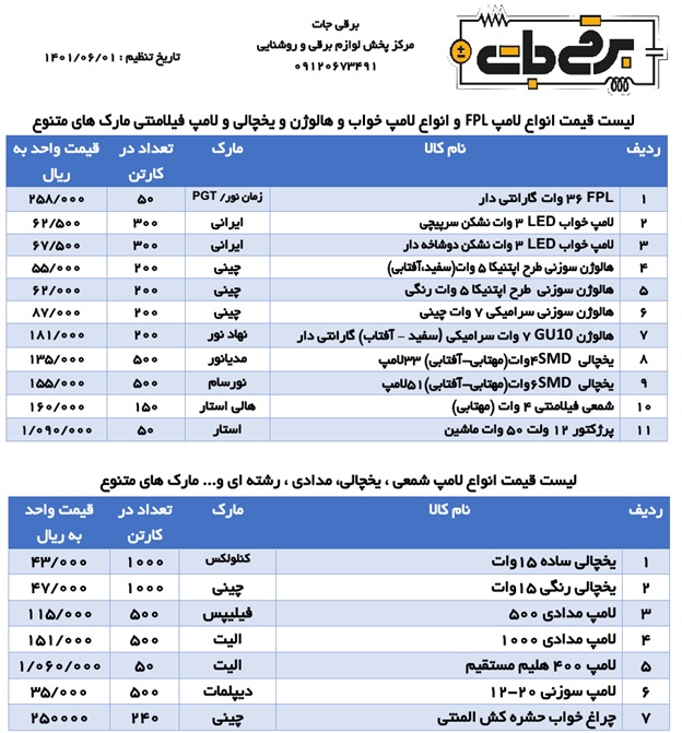 قیمت عمده لامپ