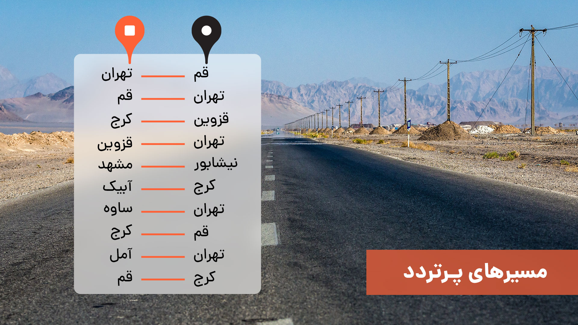 مسیرهای پرتردد 2