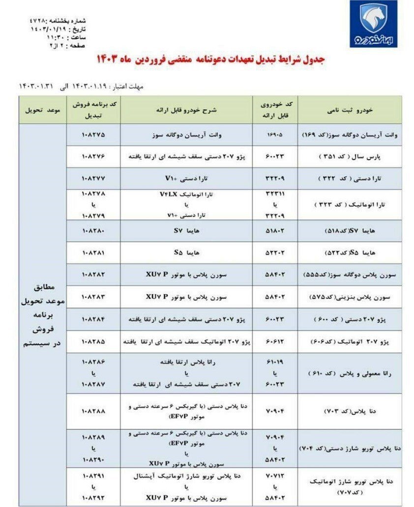 بخشنامه