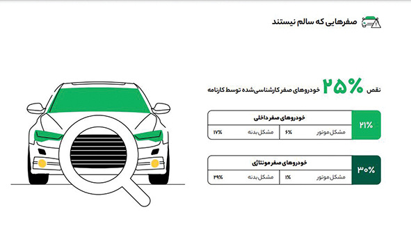 بب