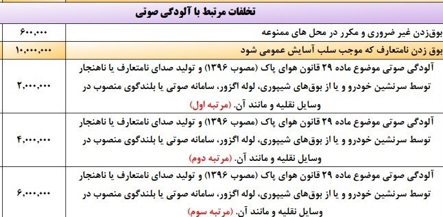 جدول