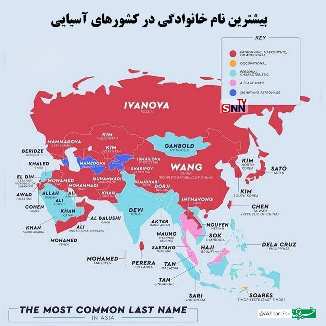 قاره آسیا