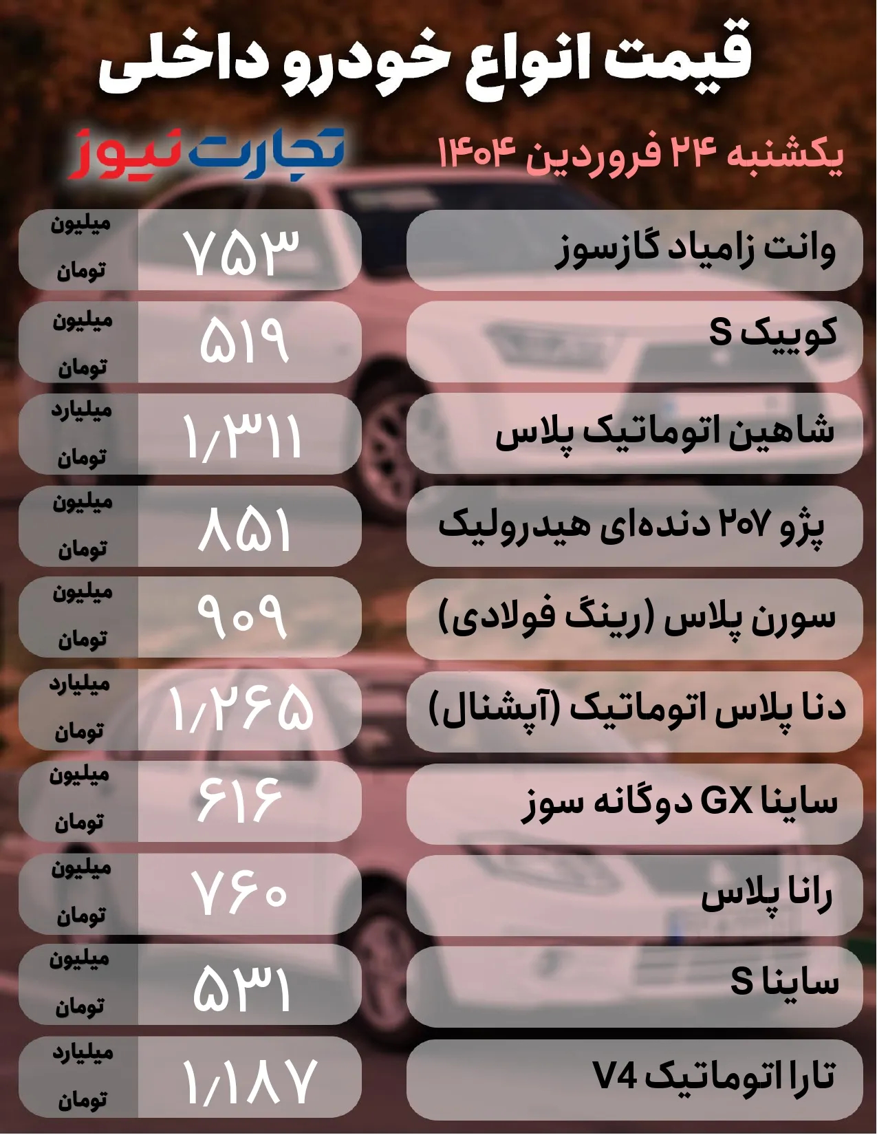 قیمت خودروهای داخلی