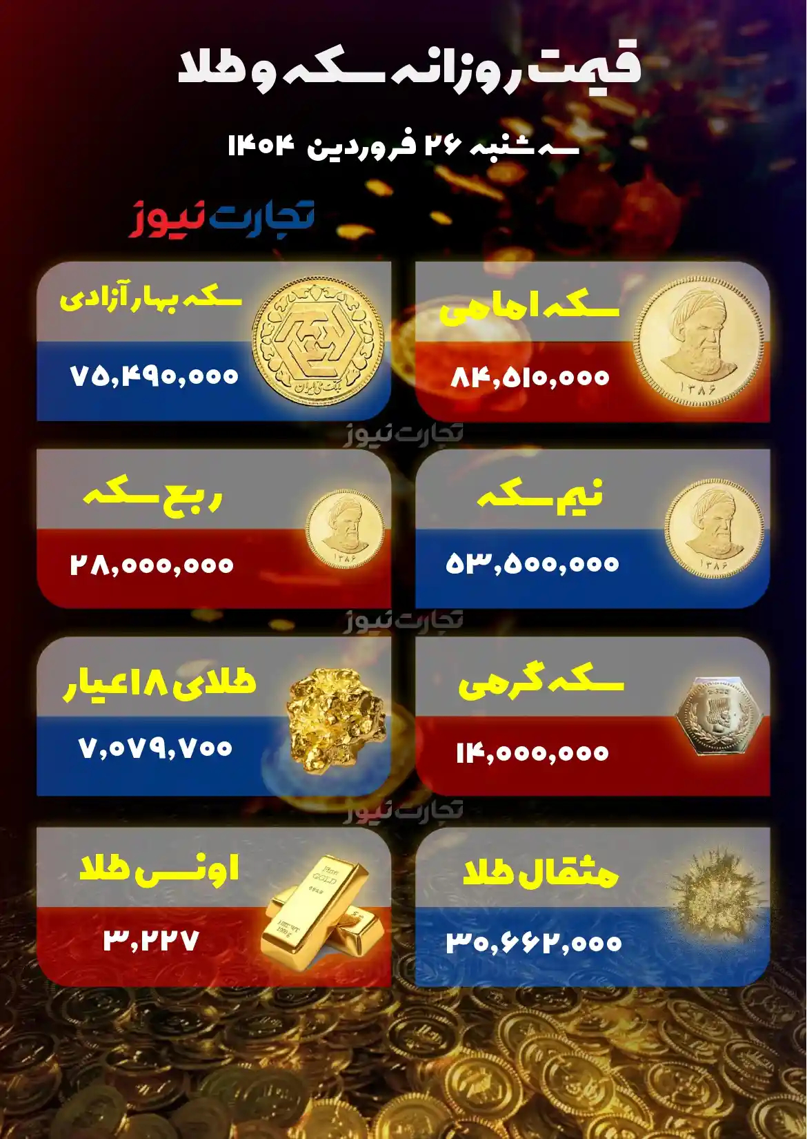 قیمت طلا و سکه ۲۶ فروردین page 0001