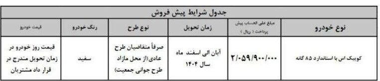 ثبت نام پیش فروش سایپا خرداد ۱۴۰۴ / با ۲۰۵ میلیون بدون قرعه کشی خودرو بخرید + لینک