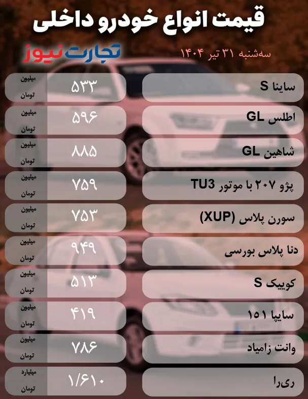 داخلی ak9021
