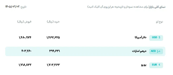 Capture1