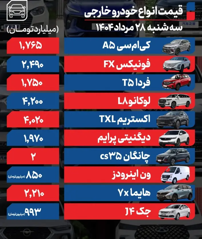 خارجی