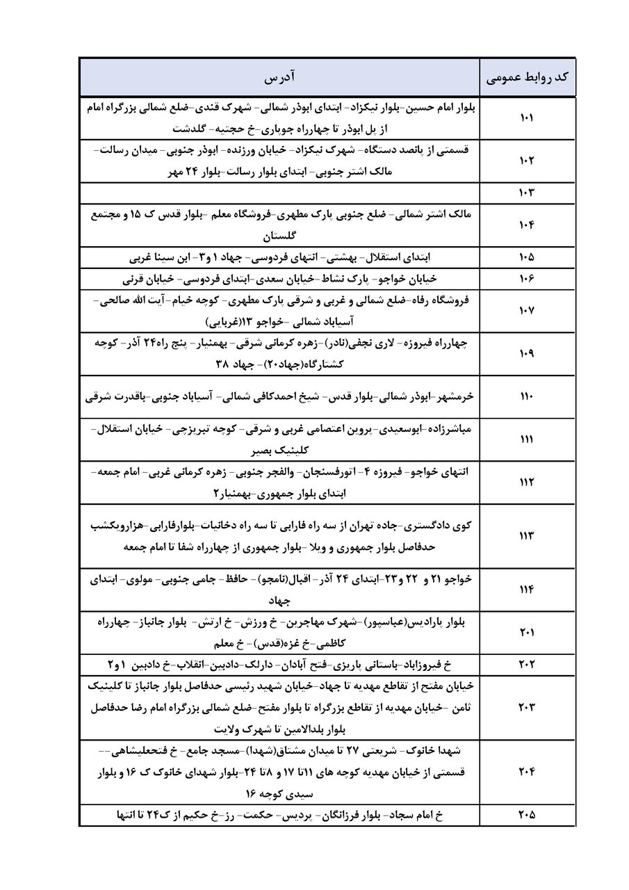 برنامه قطعی برق کرمان چهارشنبه ۲۹ مرداد ۱۴۰۴ + جدول