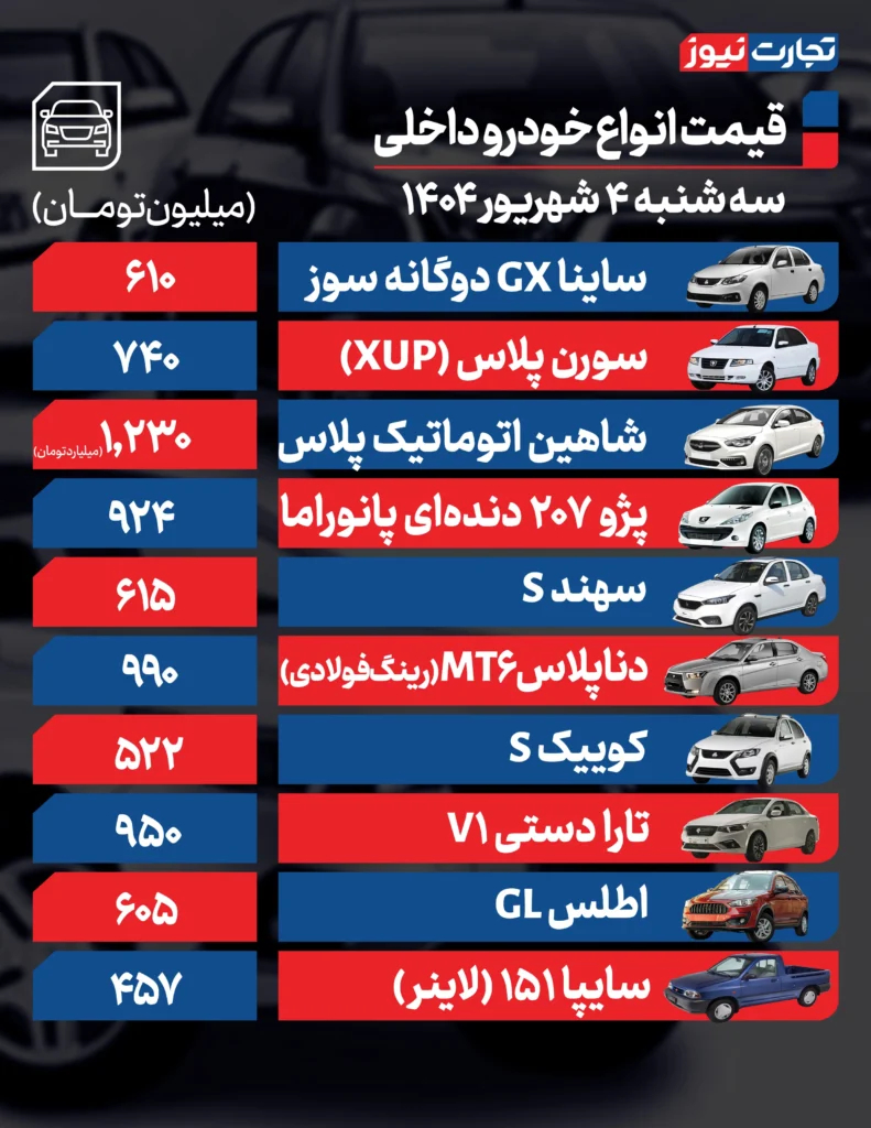داخلی ۴ ak7734