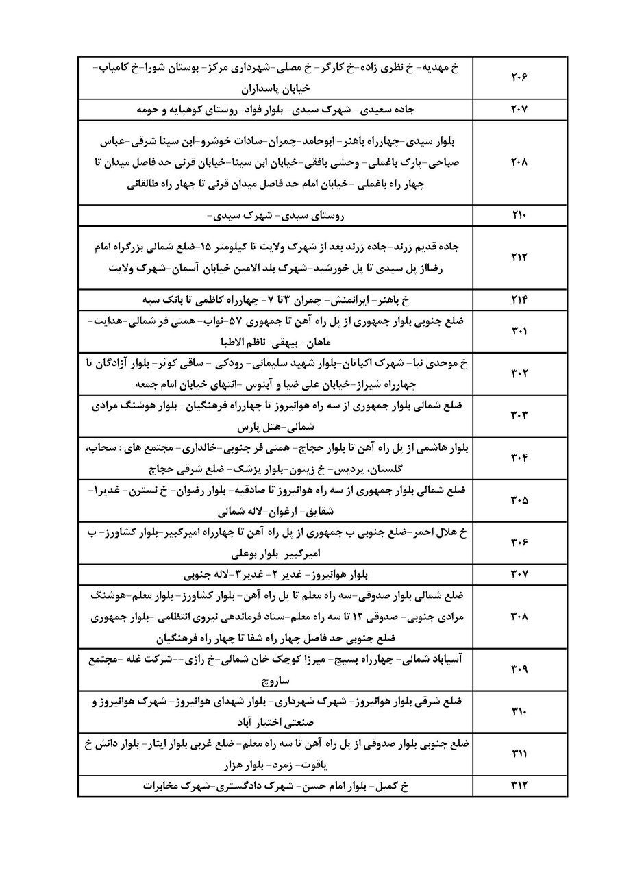 برنامه قطعی برق کرمان سه‌ شنبه ۱۸ شهریور ۱۴۰۴ + جدول