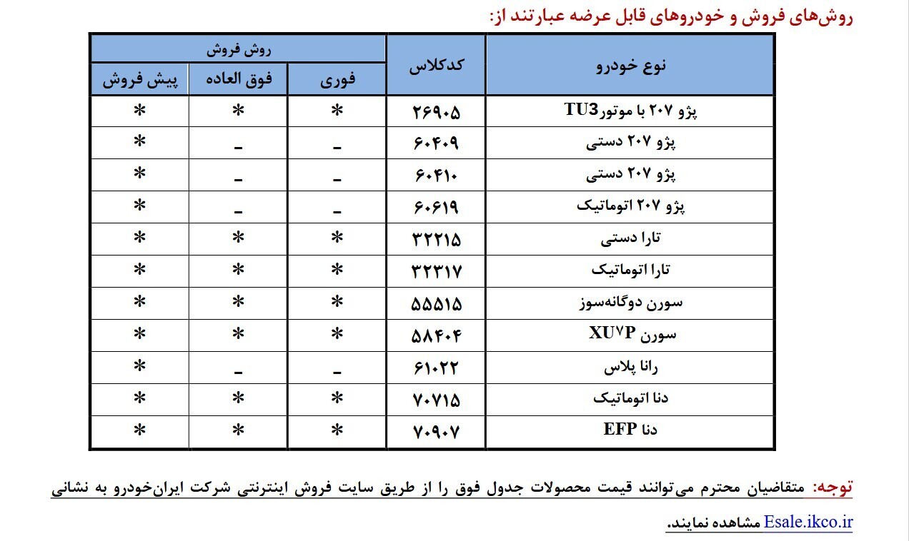 فروش ۱۱ محصول ایران‌خودرو بدون حساب وکالتی از امروز