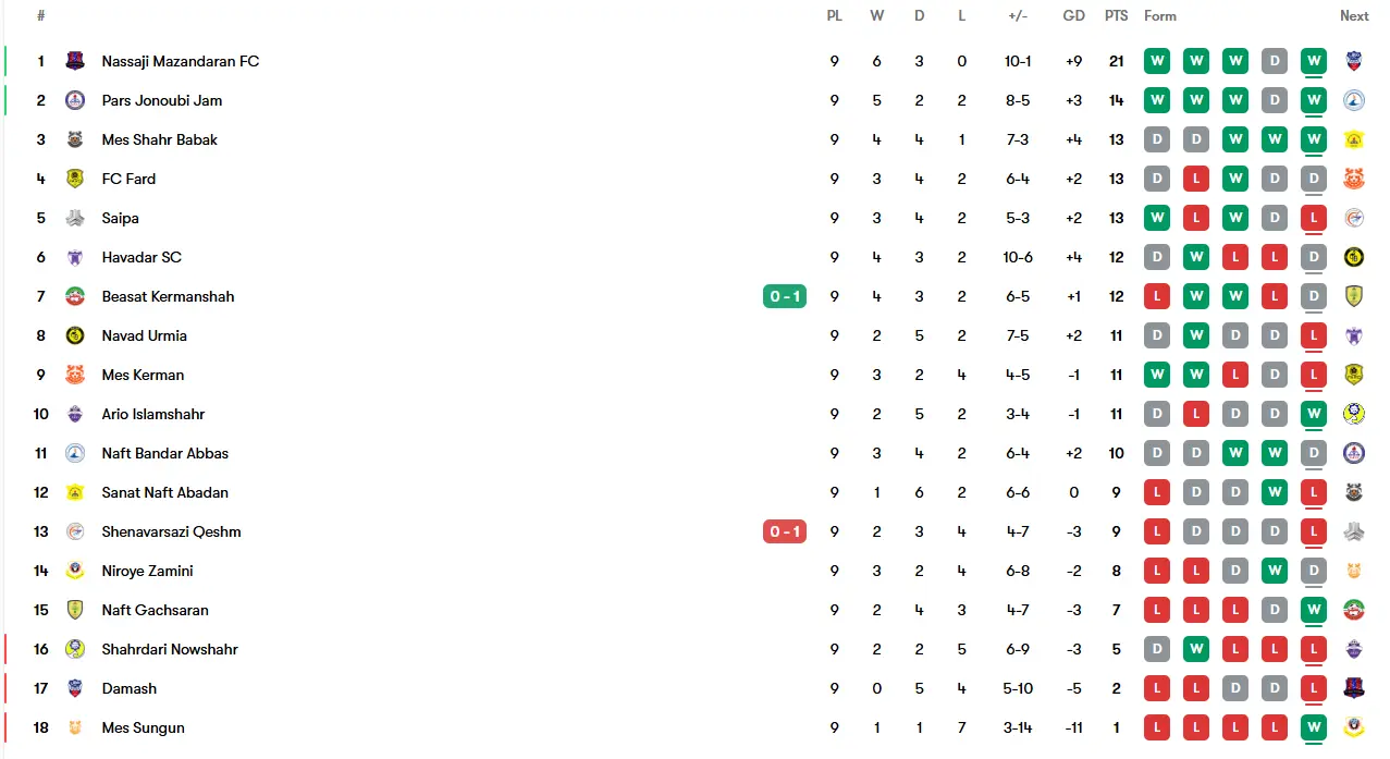 Screenshot (2)