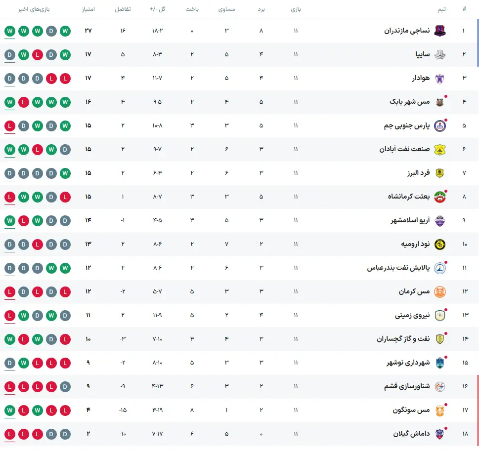 Screenshot (1)