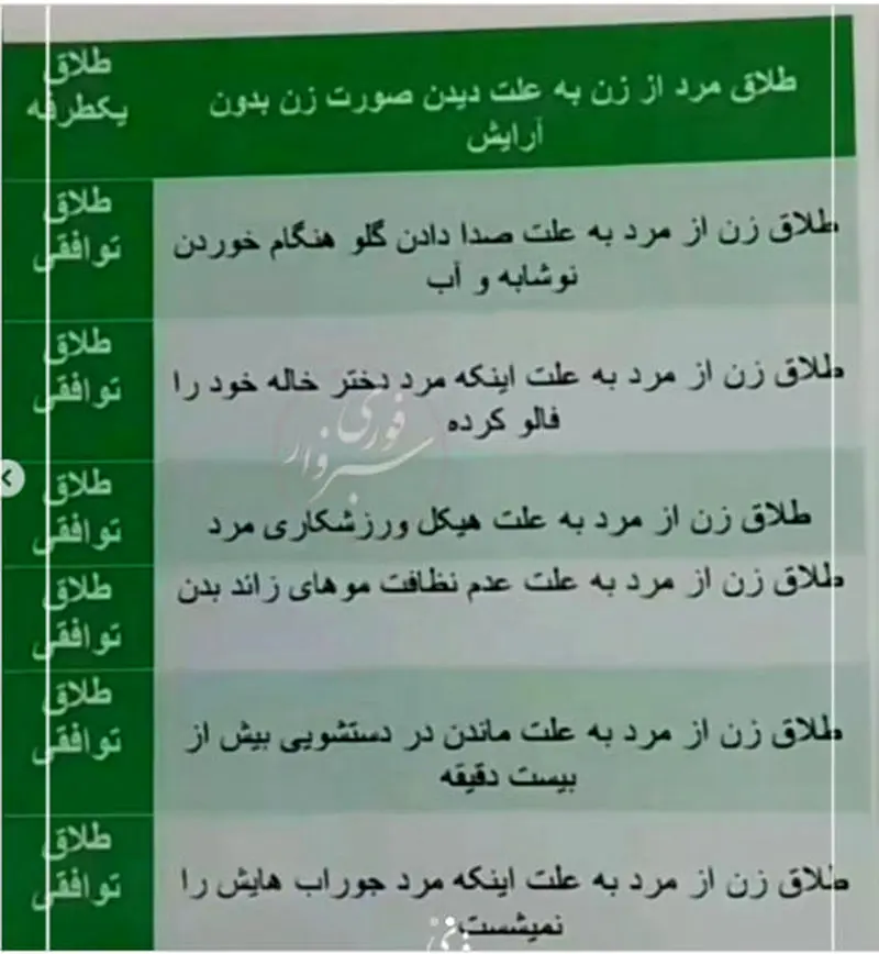 طلاق