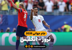 خلاصه بازی نروژ 1 - انگلیس 2