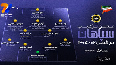 نیکفر: سپاهان پس از ۱۴ سال بدون بدهی فصل جدید را آغاز می‌کند