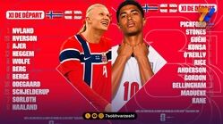 ترکیب انگلیس و نروژ اعلام شد/ مصاف جذاب کین و هالند!