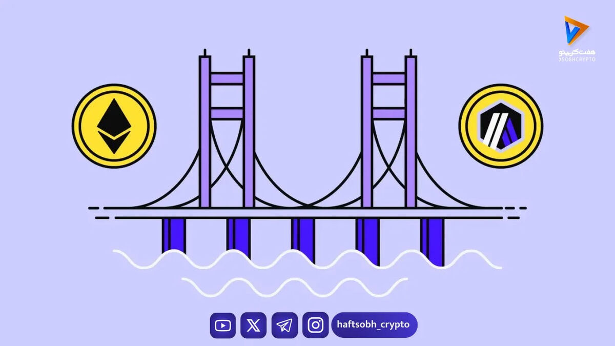 پل بلاکچین چیست؟ آشنایی با بریج بلاکچین