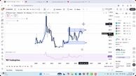 تحلیل بیت کوین کش امروز 24 آبان 1404