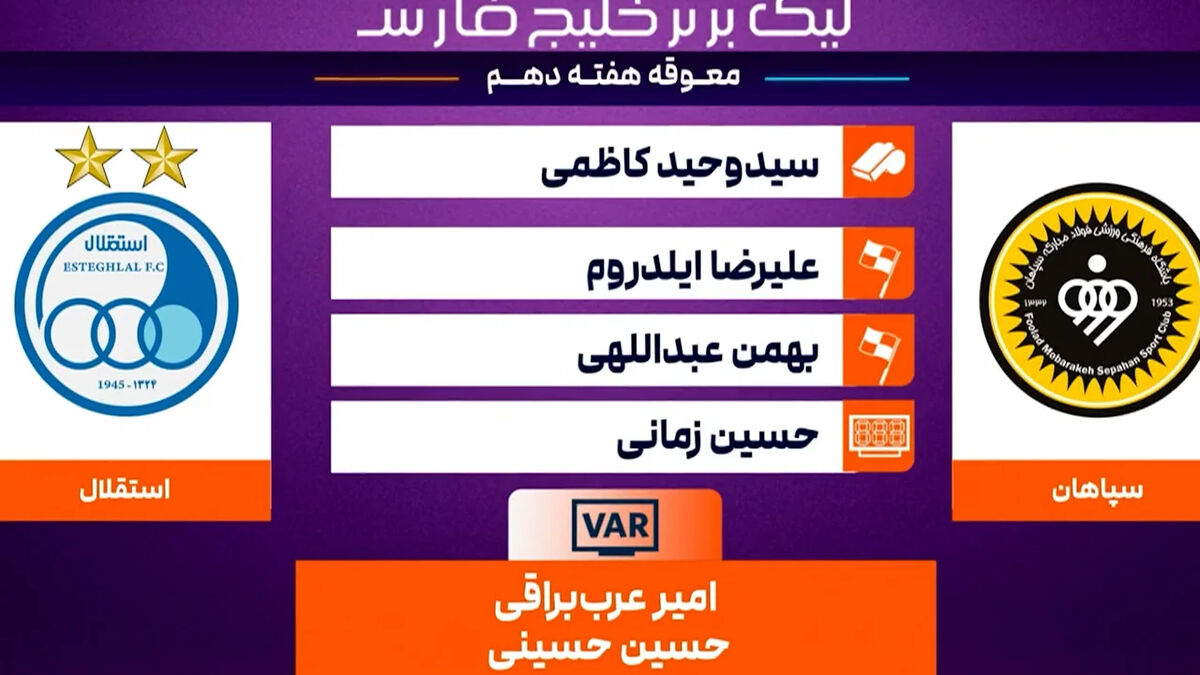 کارشناسی داوری سپاهان – استقلال