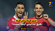 جدول گل‌ها و پاس گل‌ها؛ هیچ جذابیتی اینجا نیست!