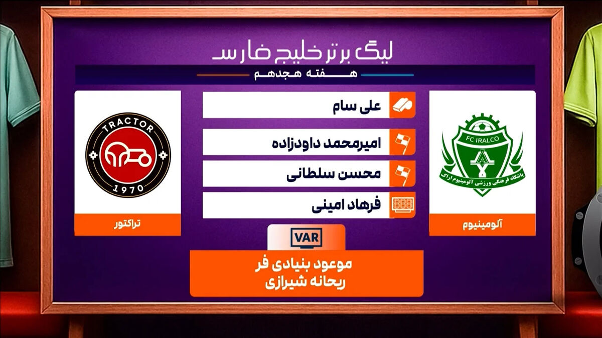 کارشناسی داوری آلومینیوم – تراکتور