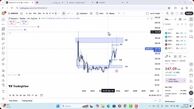 تحلیل مونرو امروز 1 آذر 1404