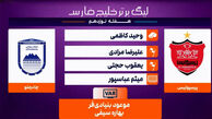 کارشناسی داوری پرسپولیس  – چادرملو
