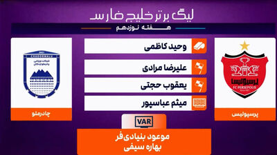 ممبینی: برای تأیید آسیایی شدن چادرملو با AFC مکاتبه می‌کنیم