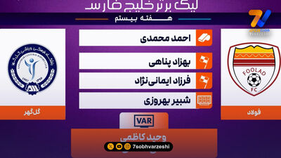مدیر فولاد: آماده‌سازی تیم طبق برنامه پیش می‌رود؛ بازیکنان جدید در راه هستند