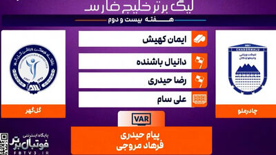نبرد سرنوشت‌ساز گل‌گهر و چادرملو از دریچه شبکه ورزش