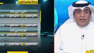 گمانه‌زنی مجری سعودی درباره غیبت تراکتور