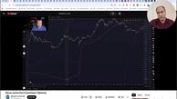 من انتظار ریزش بیشتر را دارم، تحلیل بیت کوین