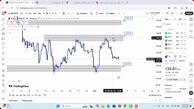 تحلیل سولانا امروز 16 آذر 1404