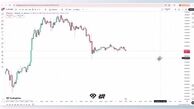 تحلیل بیت کوین امروز (16 آذر1404) | مسیر احتمالی حرکت بازار در هفته آینده؟