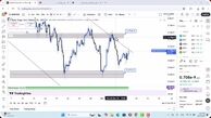 تحلیل بیبی دوج امروز 17 آذر 1404