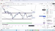تحلیل بیبی دوج امروز 19 آذر 1404