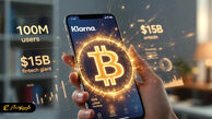 کلارنا با ورود به دنیای کریپتو، خرید روزمره را با بیت‌کوین متحول می‌کند!