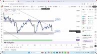 تحلیل بیبی دوج امروز 20 آذر 1404