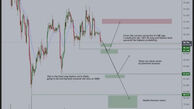 سه سناریوی شگفت‌انگیز تحلیلگر برجسته برای آینده پررمز و راز بیت‌کوین