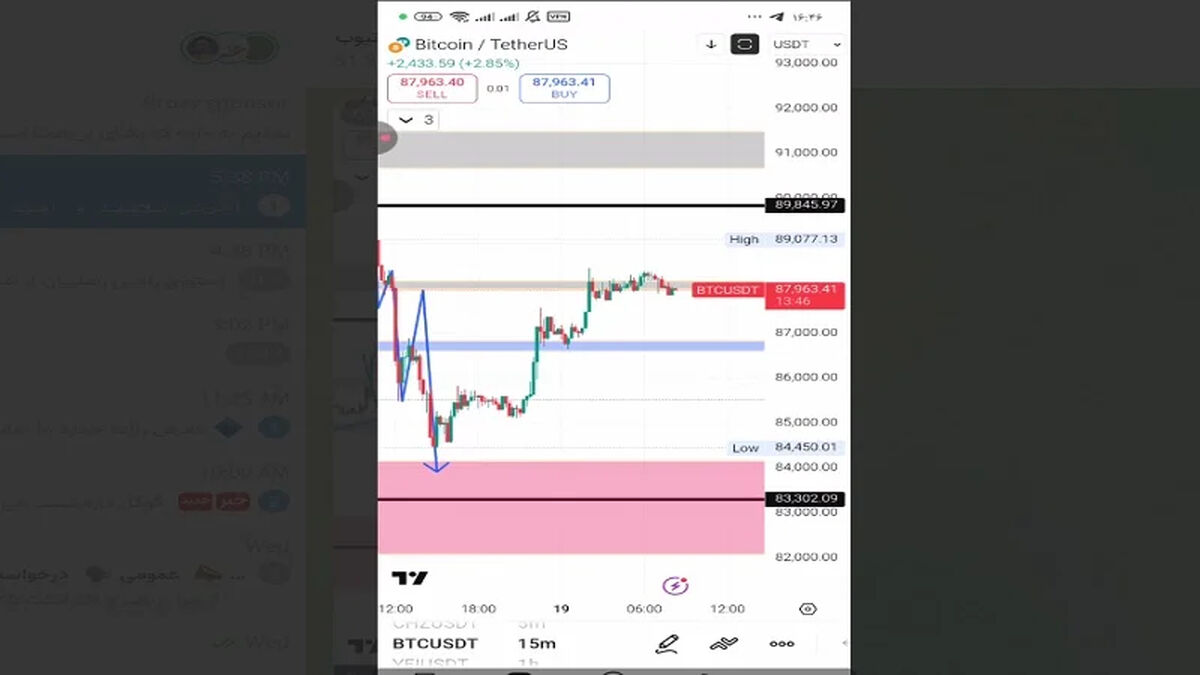 آخرین تلاشها و امیدها برای صعود!؟