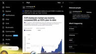 هشدار قرمز ترامپ به بازار کریپتو